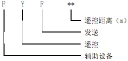 型号.jpg