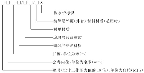 型号.jpg