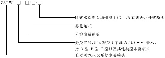 型号.jpg