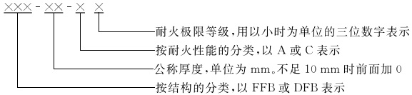 型号.jpg